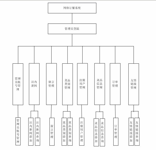 Ӌ(j)C(j)I(y)O(sh)Ӌ(j)